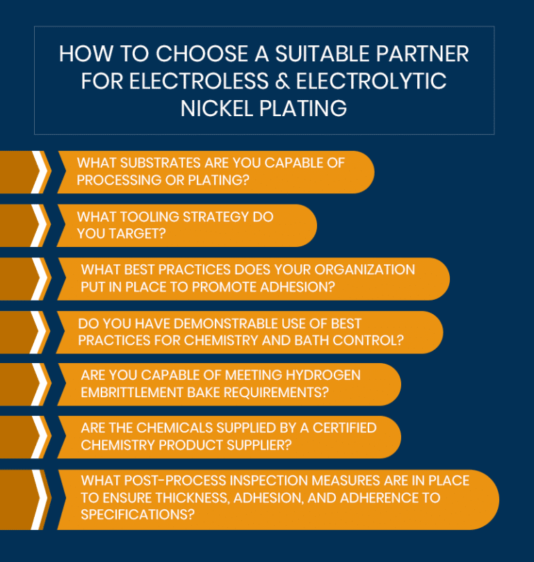 Electroless Nickel Plating Vs. Electrolytic Nickel Plating